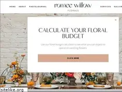 Sites similar to fabflorachicago.com