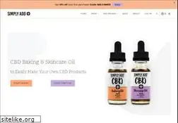 Sites similar to fabfrugalfood.com