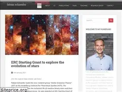 Sites similar to fabian-schneider.com