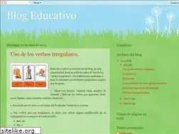 Sites similar to fabianaccrv.blogspot.com