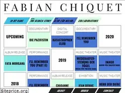 Sites similar to fabianchiquet.net