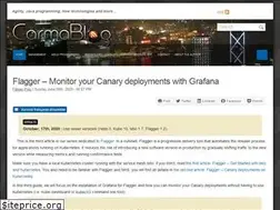 Sites similar to fabianpiau.com