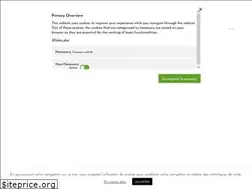 Sites similar to fabiennealagama.com