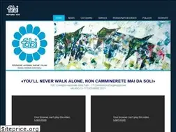 Sites similar to fabinovaravco.com