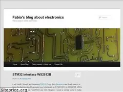 Sites similar to fabioangeletti.altervista.org