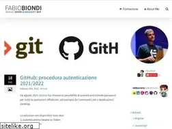 Sites similar to fabiobiondi.com