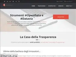 Sites similar to fabiodisconzi.com
