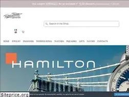 Sites similar to fabioferro.eu