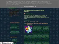 Sites similar to fabiola2424.blogspot.com