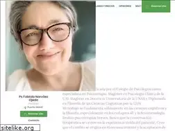 Sites similar to fabiolanarvaez.com