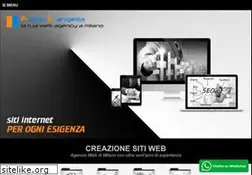 Sites similar to fabiolangella.com