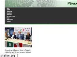 Sites similar to fabioporta.com
