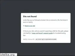 Sites similar to fabit.dk