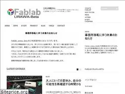 Sites similar to fablaburawa.com