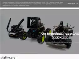 Sites similar to fabo.io