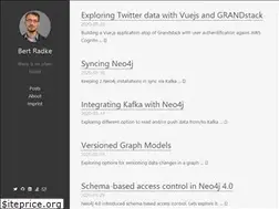 Sites similar to faboo.org