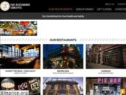 Sites similar to fabrestaurants.ca