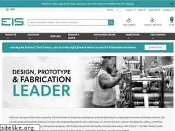 Sites similar to fabrico.com