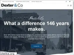 Sites similar to fabricomp.com