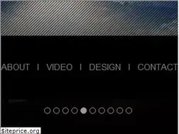 Sites similar to fabrika.com