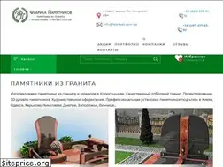 Sites similar to fabrika5.com.ua