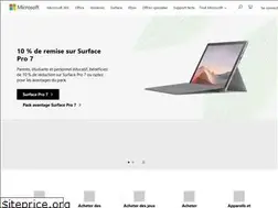 Sites similar to fabrikam.com