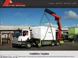 Sites similar to fabrikatasima.org