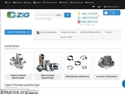 Sites similar to fabrikazig.com