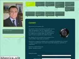 Sites similar to fabriziotocci.it