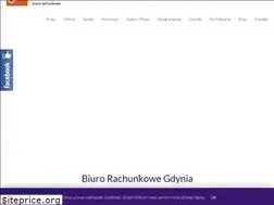 Sites similar to fabrykaperspektyw.pl