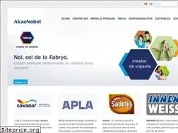 Sites similar to fabryo.com