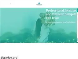 Sites similar to fabspeech.com
