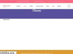 Sites similar to fabuloustots.com