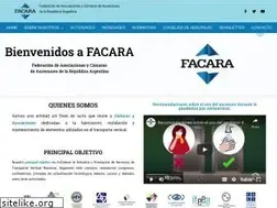 Sites similar to facara.com.ar