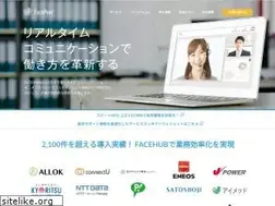 Sites similar to face-peer.com