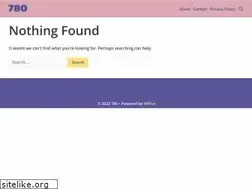Sites similar to facebookprofilecovers.com
