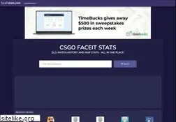 Sites similar to faceitstats.com