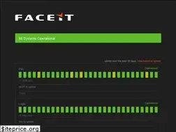 Sites similar to faceitstatus.com