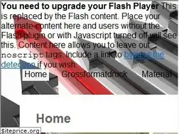 Sites similar to facenet.com