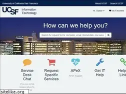 Sites similar to faces-kenya.org