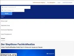 Sites similar to fachkraefteatlas.de