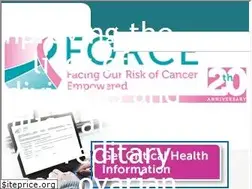 Sites similar to facingourrisk.org