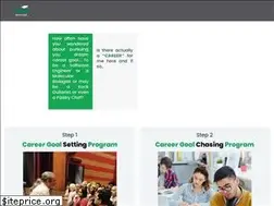 Sites similar to fact24.us