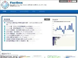 Sites similar to factboxglobal.com
