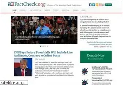Sites similar to factcheck.org