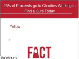 Sites similar to factgoods.com