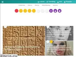 Sites similar to factionary.co