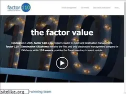 Sites similar to factor110.com