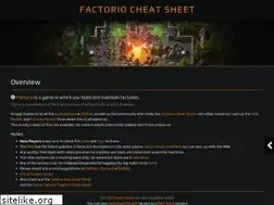 Sites similar to factoriocheatsheet.com