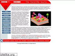 Sites similar to factorviia.com